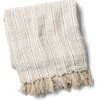 Newport Throw -One Kings Lane Shop Product PMP10601 Image 1